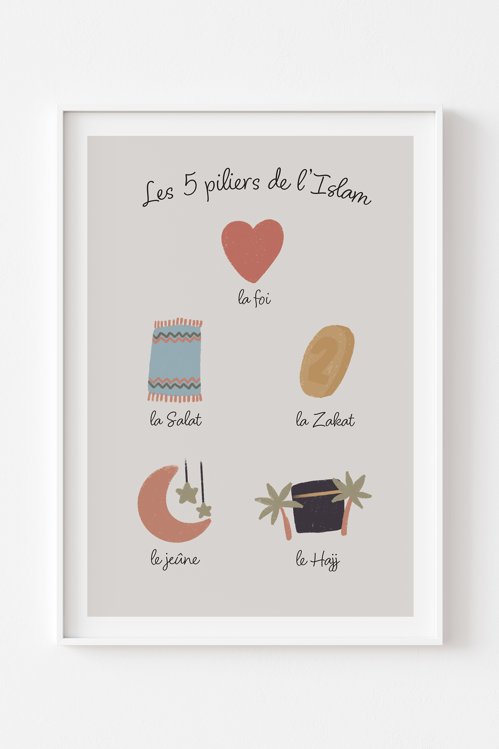 Les 5 piliers de l'Islam - Poster